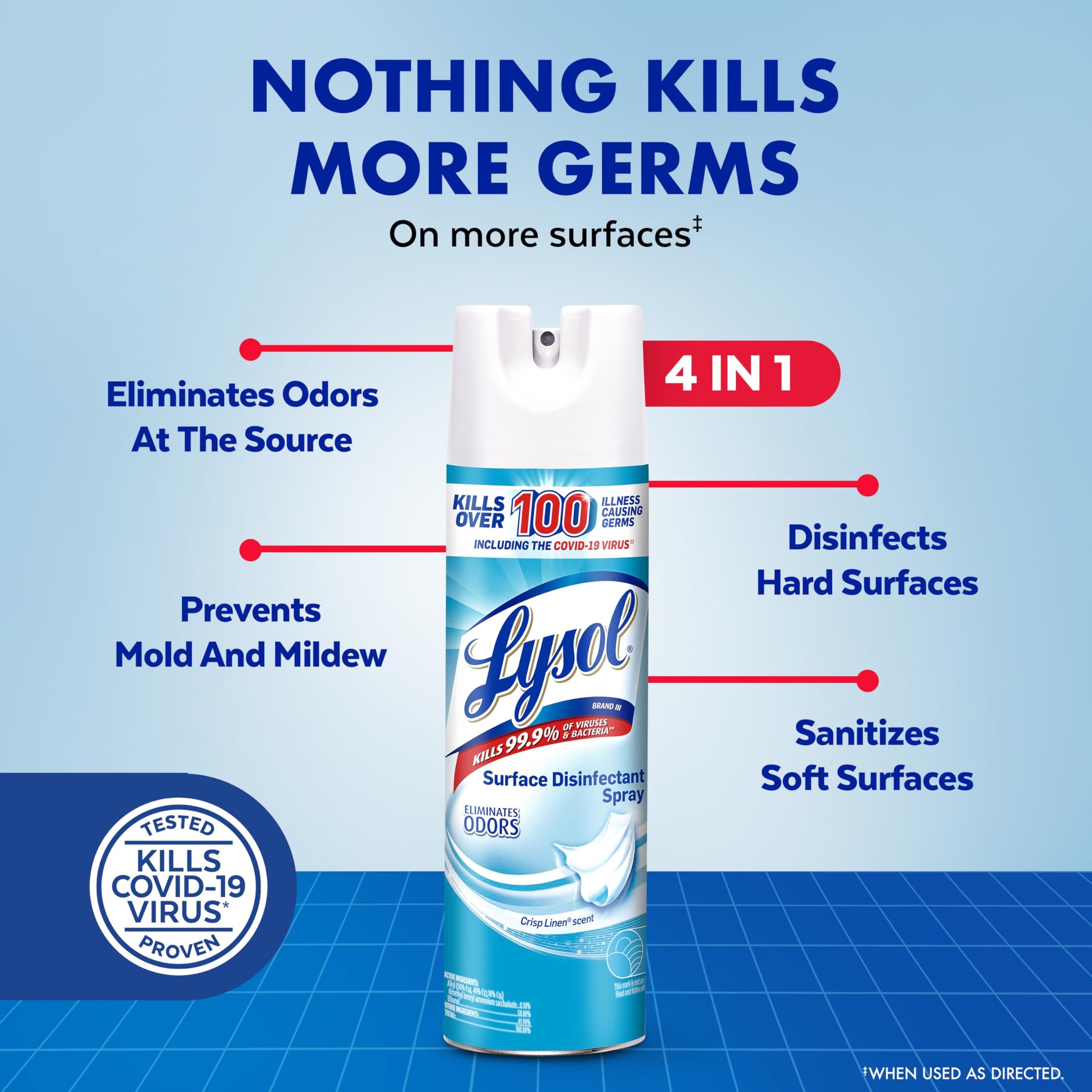 Lysol Disinfectant Spray, Household Essential Cleaning Supplies, Multi-Purpose Room Spray, Antibacterial Sanitizer Spray, Upholstery Deodorizer, Home and Bathroom, Crisp Linen,19 Fl Oz (Pack of 2)